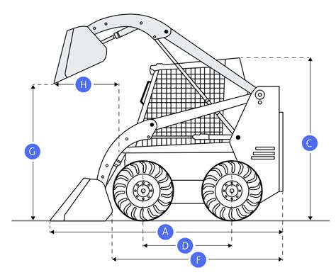 john deere track skid steer sizes|skid steer sizes chart.